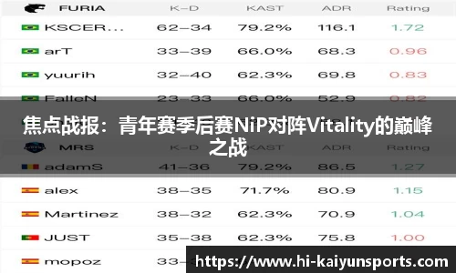 焦点战报：青年赛季后赛NiP对阵Vitality的巅峰之战