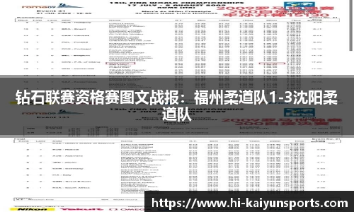 钻石联赛资格赛图文战报：福州柔道队1-3沈阳柔道队